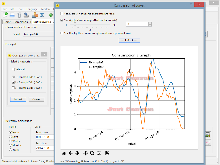 Software manager energy consumption features